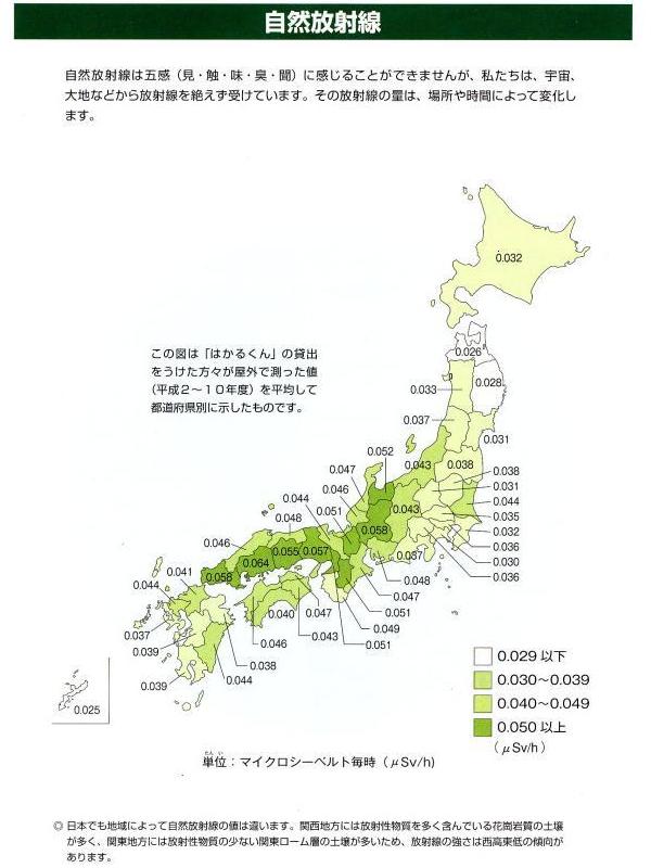 日本 自然放射線